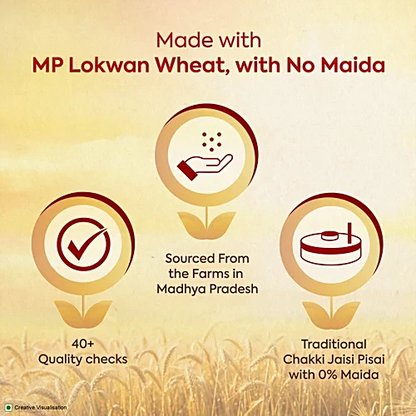 Aashirvaad MP Lokwan Atta Premium Blend 5 kg