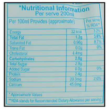 Gokul Buttermilk Pouch 450 ml