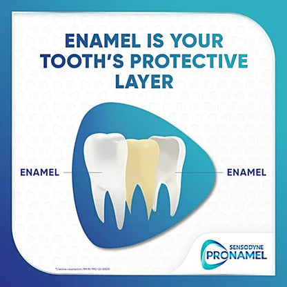 Sensodyne Pronamel Enamel Protection Fresh Breath Toothpaste 70 g