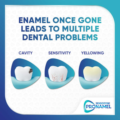 Sensodyne Pronamel Enamel Protection Daily Protection Toothpaste 70 g