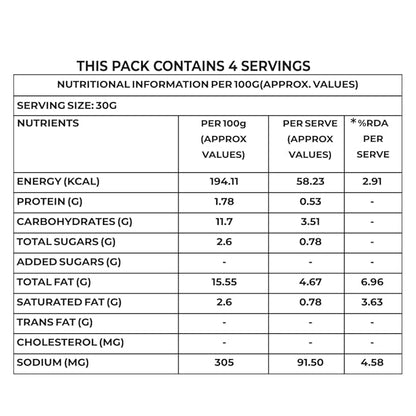 Khetika Coconut Chutney Pouch 120 gm