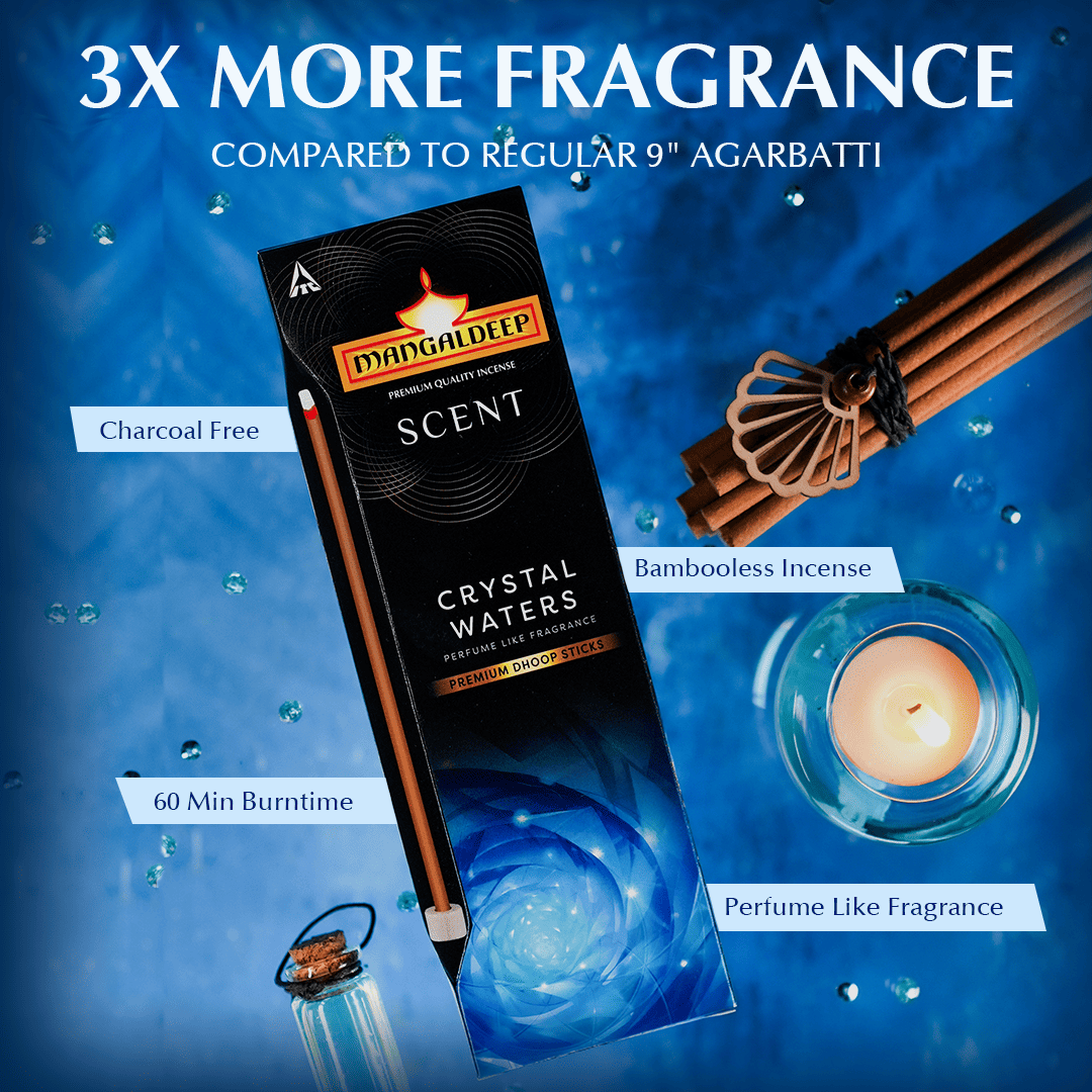 Mangaldeep Scented Bambooless Dhoop Sticks (Charcoal Free) Crystal Water 24 Sticks