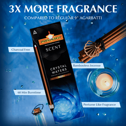 Mangaldeep Scented Bambooless Dhoop Sticks (Charcoal Free) Crystal Water 24 Sticks