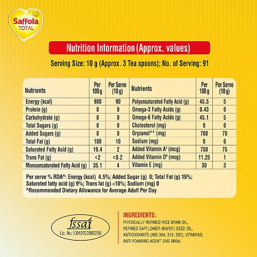 Saffola Total Health Oil 1ltr