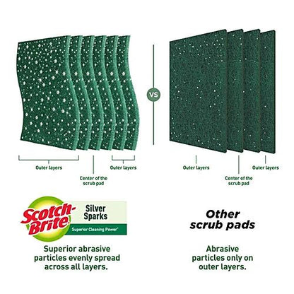 Scotch Brite Silver Sparks pack of 3