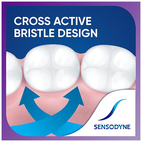Sensodyne Expert Toothbrush (B2G1) 3 pcs