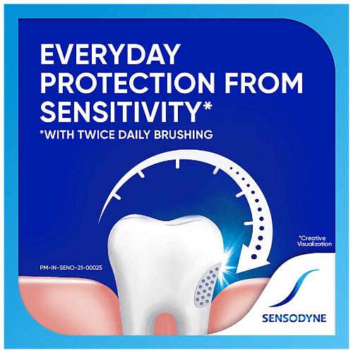 Sensodyne Fresh Mint Toothpaste 75 Gm