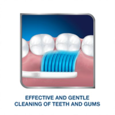 Sensodyne Soft Toothbrush Quad Pack pack of 4