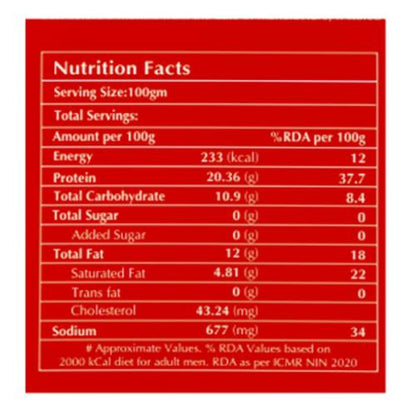 Sfp Chicken Burger 500 gm