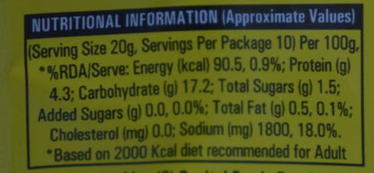 Smith & Jones Ginger Garlic Paste Pouch 200 gm