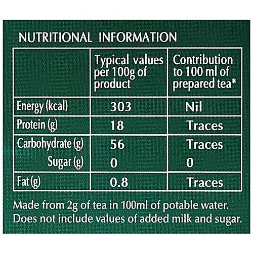 Society Dust Tea Pouch 500 Gm
