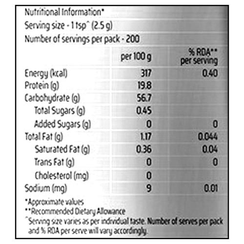 Society Masala Tea Pouch 250 Gm