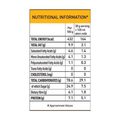 Soulfull Choco Fills 500 gm