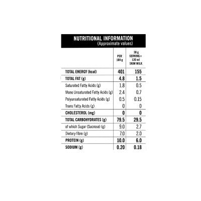 Soulfull Fruit & Nut Millet Muesli 700 gm