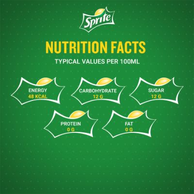 Sprite Clear Carbonated Soft Drink Pet Bottle 750 ml