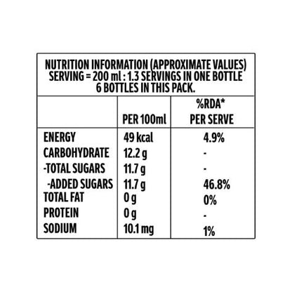 Sprite Multi Pack 8x250 ml