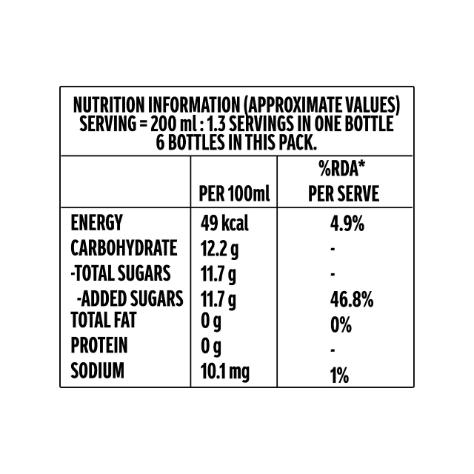 Sprite Multi Pack 8x250 ml