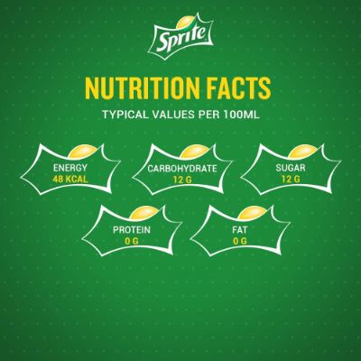 Sprite Clear Carbonated Drink Pet Bottle 1.25 ltr