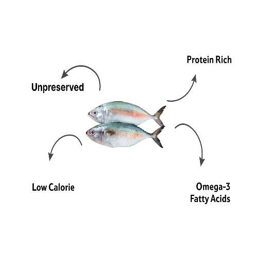 Starfresh Sea Water Mackeral (Bangda)Big Cleaned Gross 1 Kg Net 900 Gm