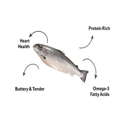 Starfresh Sea Water Norwegian Salmon Slice 250 Gm