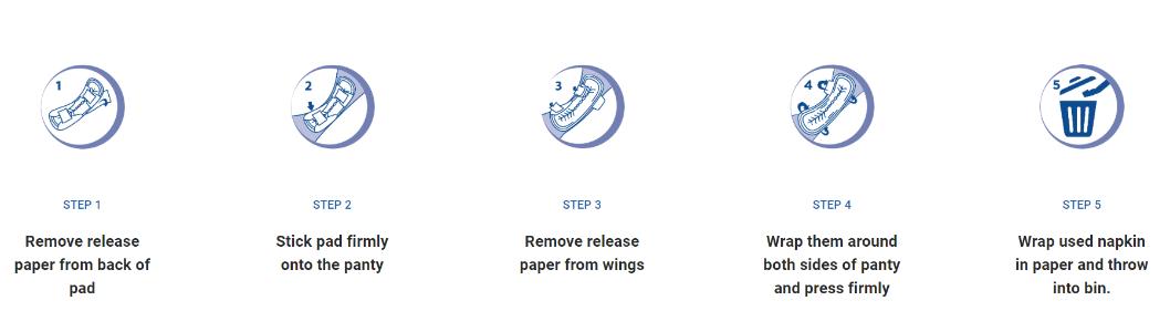 Stayfree All Night Dry Max Wings Sanpads pack of 42 pads