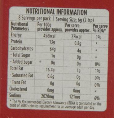 Suhana Biryani Masala 50 gm