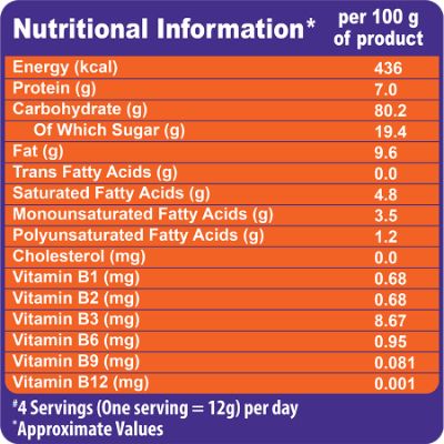 Sunfeast Marie Light Rich Taste 200 g