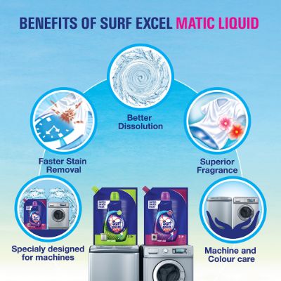 Surf Excel Matic Liquid Detergent Front Load Pouch 2L