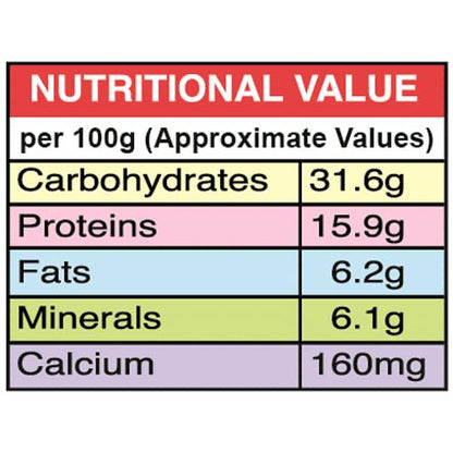 Surya Chilli Powder 200 g