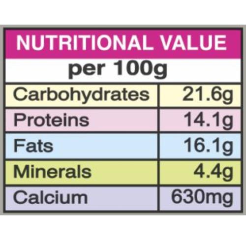 Surya Coriander Powder 500 gm