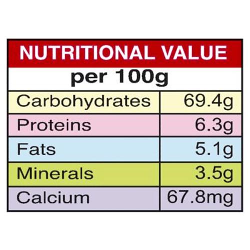 Surya Turmeric Powder 200 g
