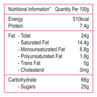 Unibic Fruit & Nut Cookies 67 g