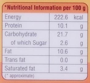 Venkys Chicken Nuggets 500 gm