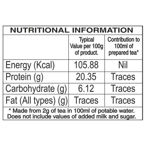 Wagh Bakri Spiced Tea (Masala) Box 250 Gm