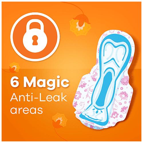 Whisper Choise Xl San Pad pack of 18