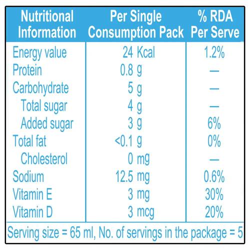 Yakult Lite Probiotic Drink Bottle 325 ml
