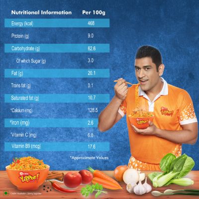 Yippee Noodles Magic Masala 70 gm