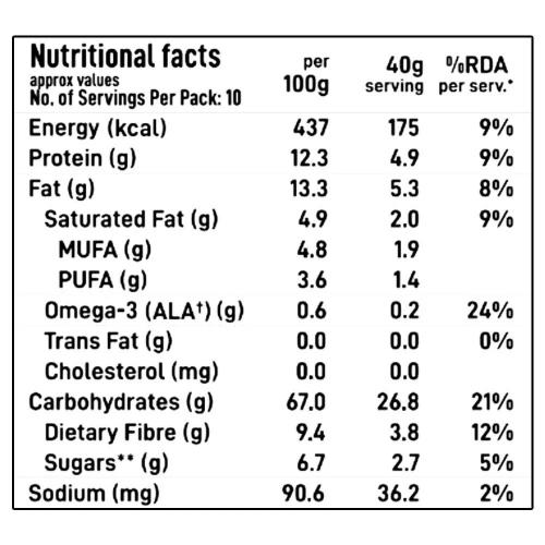 Yogabar Muesli Dark Choco Cranberry 400 gm