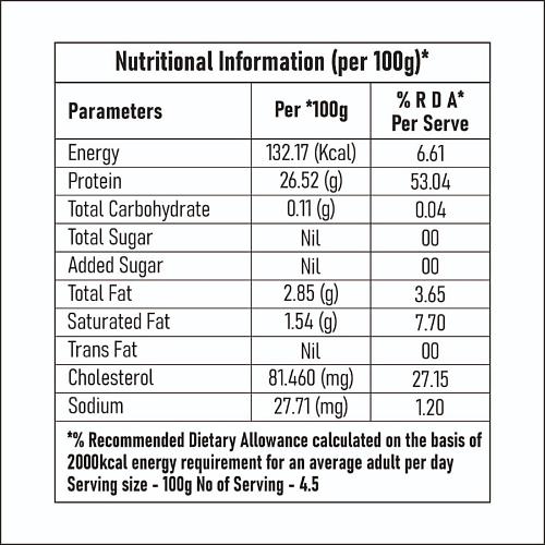 Zorabian Chicken Breast Boneless 450 g