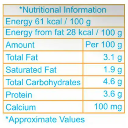Gokul Curd Pouch 1 kg