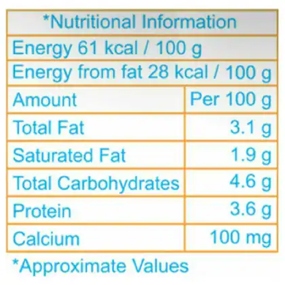Gokul Curd Pouch 1 kg